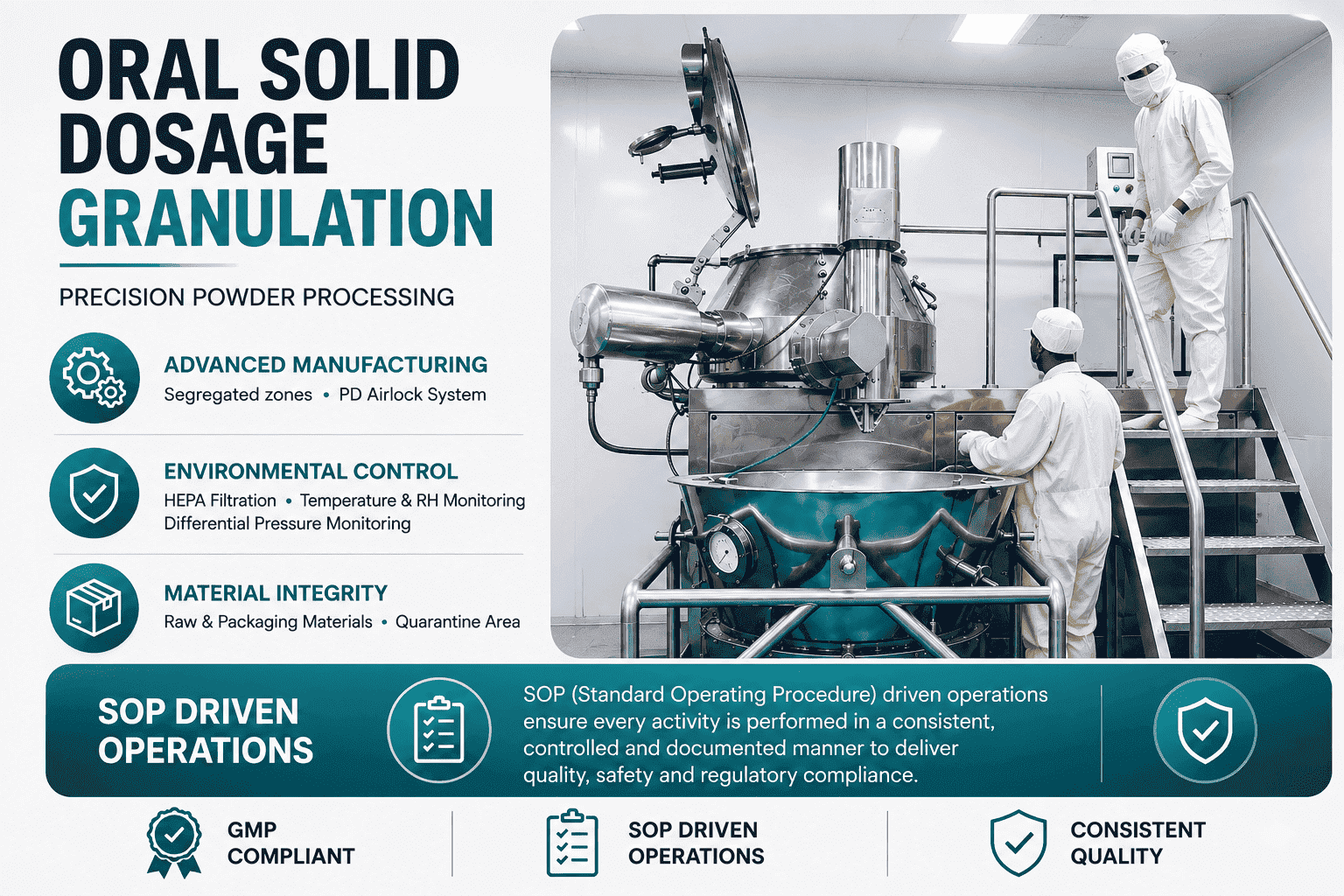 Pharmaceutical manufacturing facility