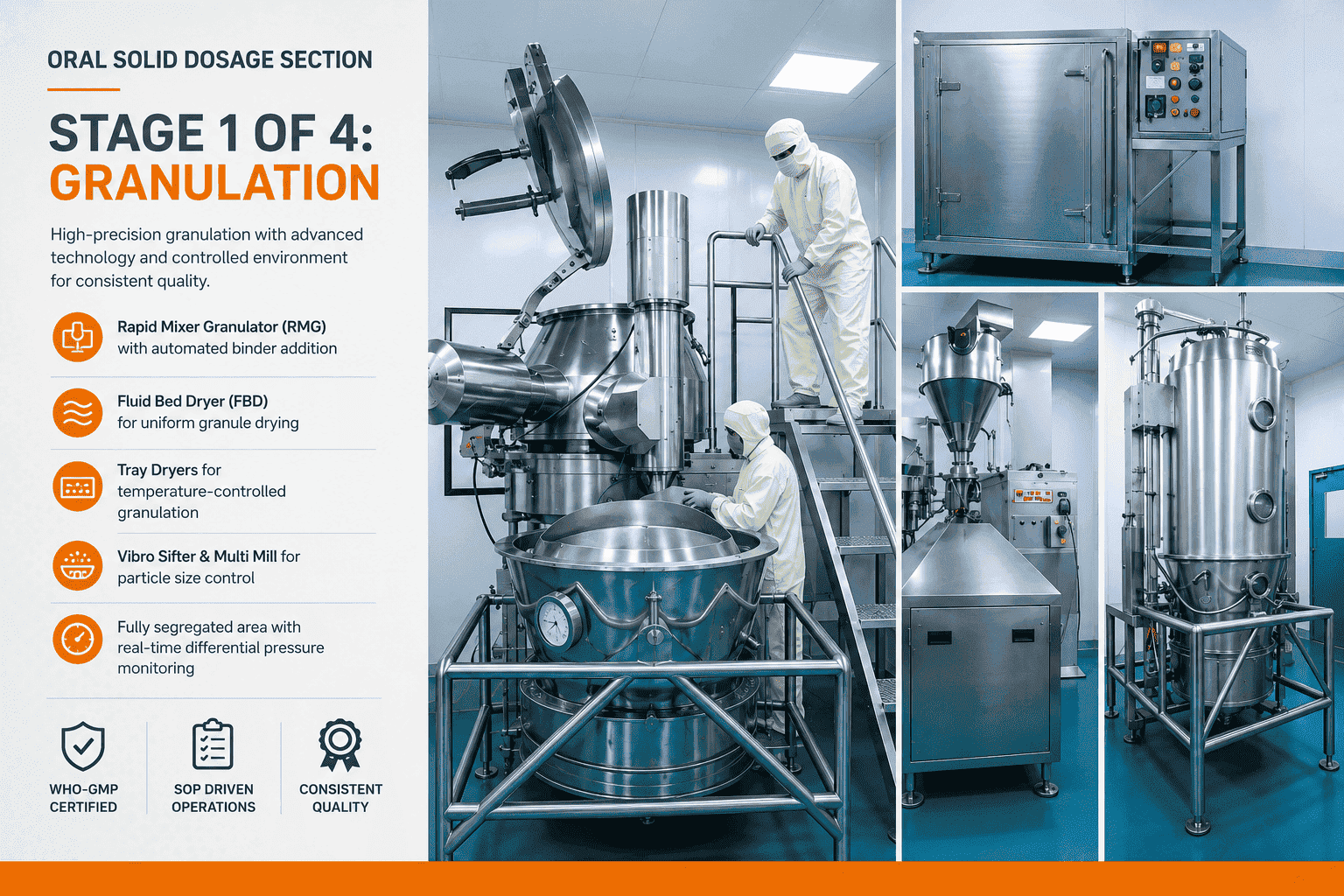 Oral solid dosage granulation and pharmaceutical manufacturing